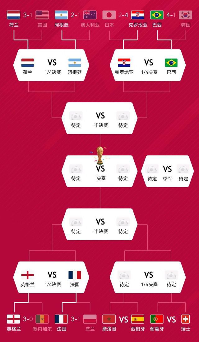 战报05:00美联 哥伦布机员2-1洛杉矶FC 05:00阿超 戈多伊克鲁斯1-1普拉坦斯05:00智甲 哥比亚普2-0伊瓦顿05:00智甲 麦哲伦2-3科金博05:00智甲 奥希金斯0-1帕勒斯蒂诺05:00智甲 智利大学3-1纽柏莱斯05:00智甲 拉卡莱拉联0-3智利天主大学06:30乌拉甲 蒙得维的亚利物浦0-0佩纳罗尔09:00阿超 河床0-0罗萨里奥中央04:30葡超 波尔图3-1卡萨皮亚04:00法甲 巴黎圣日耳曼2-1南特03:45意甲 国际米兰4-0乌迪内斯今日焦点战预告12:00澳超 阿德莱德联vs布里斯班狮吼，上一轮惜败，澳超哀兵阿德莱德联能否借助主场之利迎来反弹？ 14:00澳超 西悉尼流浪者vs墨尔本胜利，近六场比赛3胜3平保持不敌，西悉尼流浪者能否延续不败金身？ 22:00英超 埃弗顿vs切尔西，埃弗顿近期拿下两连胜，此番能否一鼓作气拿下切尔西实现三连胜？22:30德甲 斯图加特vs勒沃库森，面对本赛季表现强势的勒沃库森，近期战绩出色的斯图加特能否全身而退？00:30英超 托特纳姆热刺vs纽卡斯尔联，已连续5轮不胜的热刺能否借助主场之利拿下伤兵满营的纽卡？ 事件18场16球！